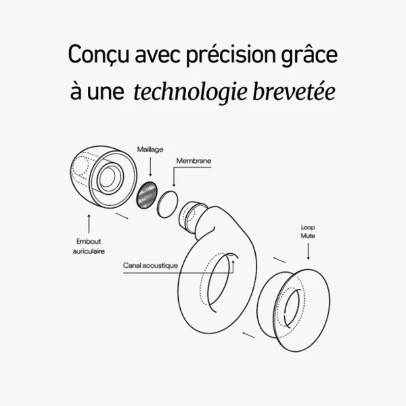 Odyzen™, votre bulle de calme.