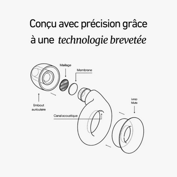 Odyzen™, votre bulle de calme.