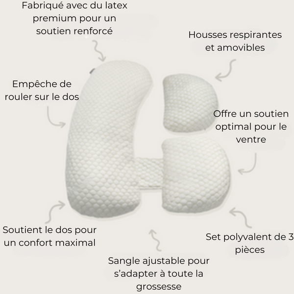 Odyvia Nest – Un cocon de douceur pour maman et bébé.